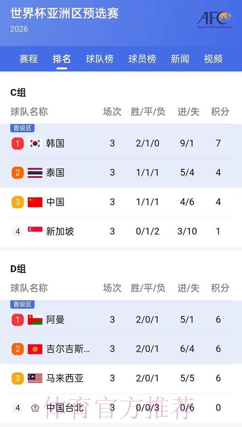 全面解析世界杯比分软件官方网站