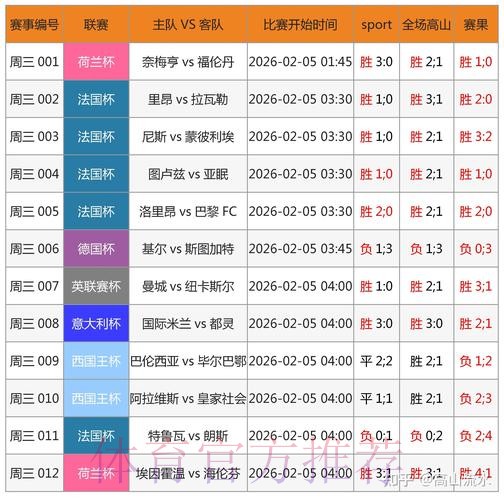 最新世界杯比分网站入口地址 最新世界杯比分网站入口地址