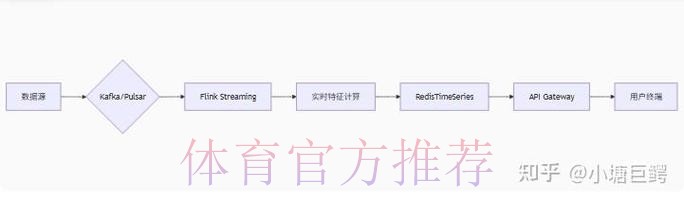 最新世界杯比分网站入口地址 最新世界杯比分网站入口地址