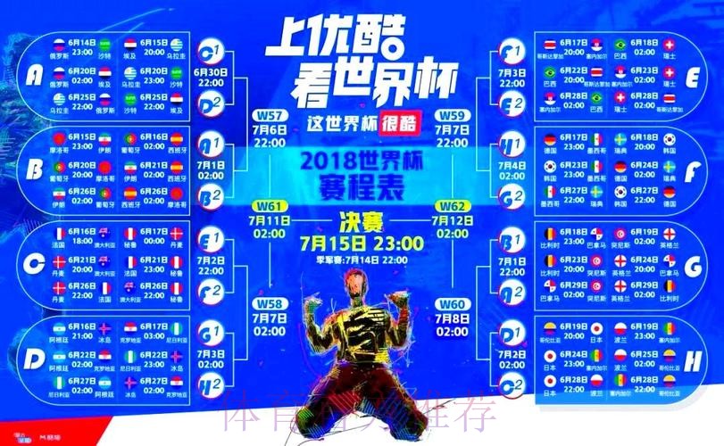 免费在线观看世界杯直播网页版攻略 免费在线观看世界杯直播网页版攻略