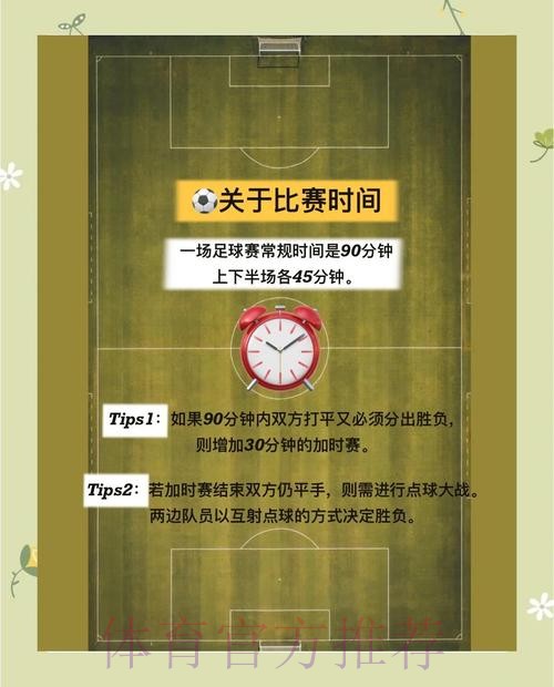 如何玩转世界杯下注盘口,轻松掌握技巧 如何玩转世界杯下注盘口,轻松掌握技巧