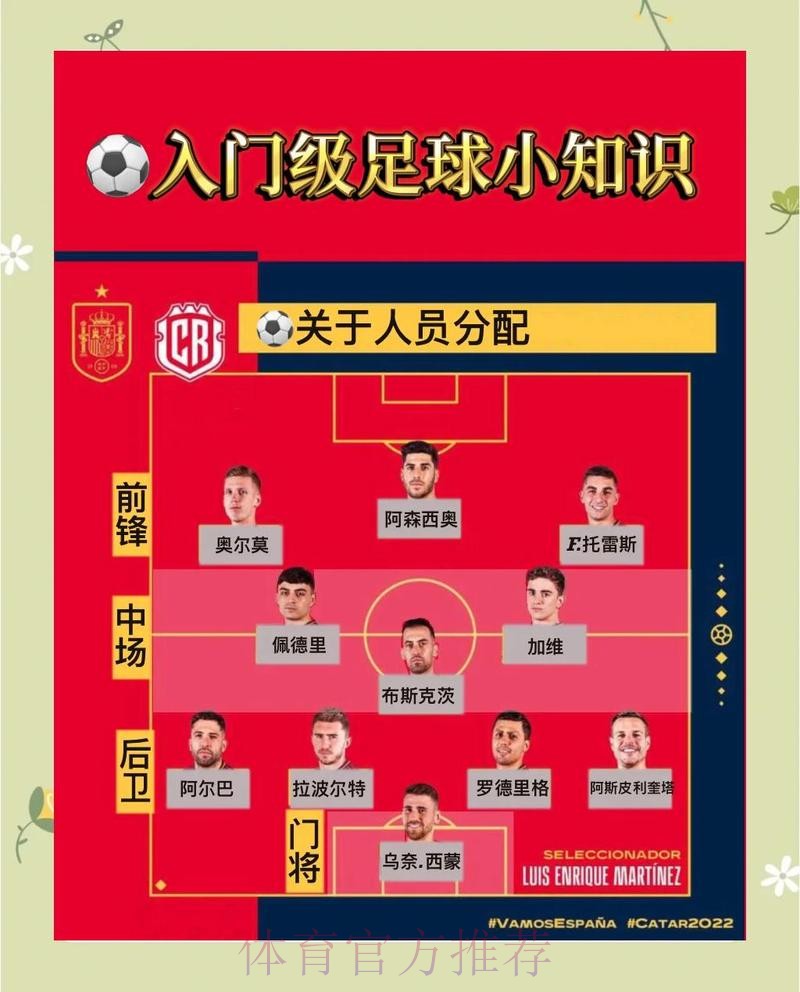 如何玩转世界杯下注盘口,轻松掌握技巧 如何玩转世界杯下注盘口,轻松掌握技巧